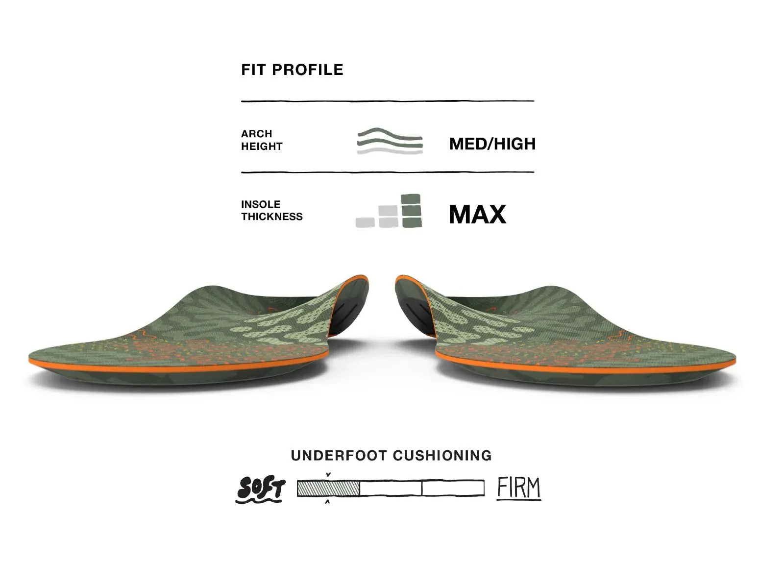 Hike Cushion (ADAPT Hike Max) Insole